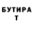 БУТИРАТ бутик PRIDE NSK